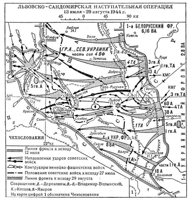 Одесская операция карта